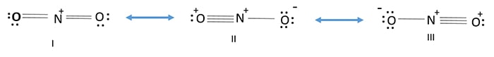 Nitrous oxide (N2O) resonance structures